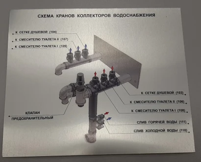 Схемы, мнемосхемы — фото-763_3