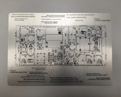 Схемы, мнемосхемы — фото-763_4